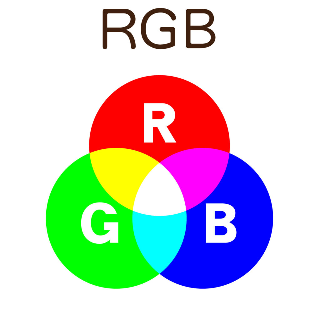 RGB（アールジービー） | 東京レタッチの用語集